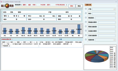 房地產(chǎn)案場(chǎng)管理數(shù)據(jù)庫(kù)信息系統(tǒng)第二期軟件開發(fā)的新感受